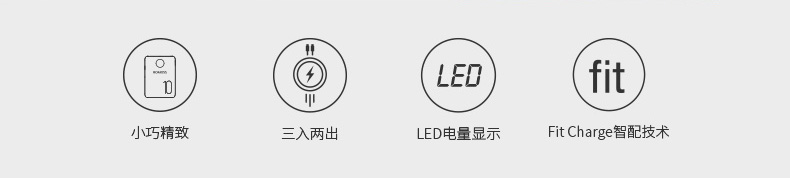 ROMOSS / Luoma Shi 10000M mA LED kỹ thuật số nhỏ gọn cầm tay phổ biến kho tàng di động sạc điện mỏng - Ngân hàng điện thoại di động sạc dự phòng hoco 10000mah