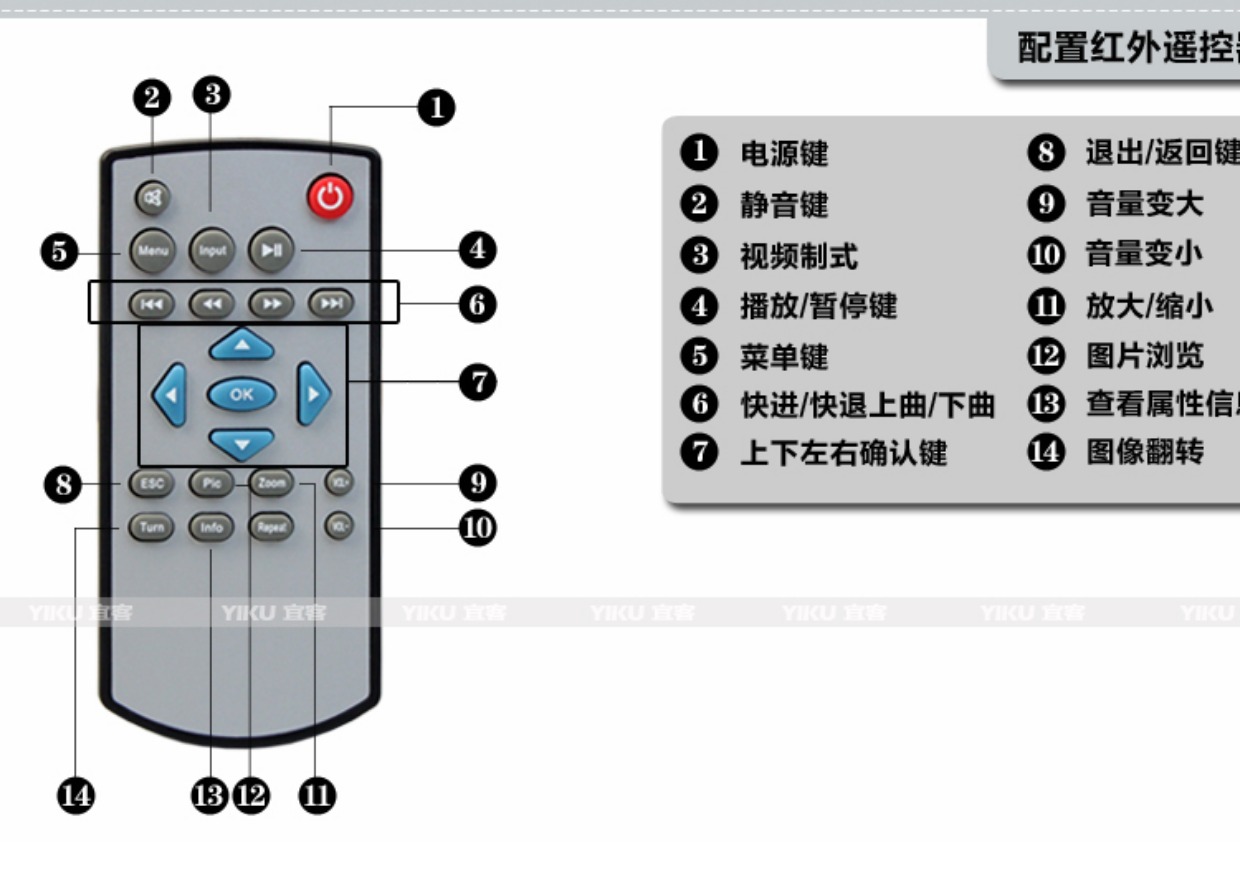 Tối nay chúng tôi tập trung vào âm thanh.