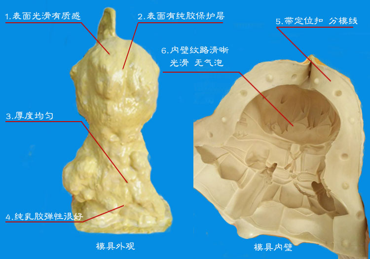 Cô gái 12 chòm sao cao 12 cm khuôn cao su nghệ thuật màu cao su như búp bê 29906 - Tự làm khuôn nướng khuôn nhựa làm bánh