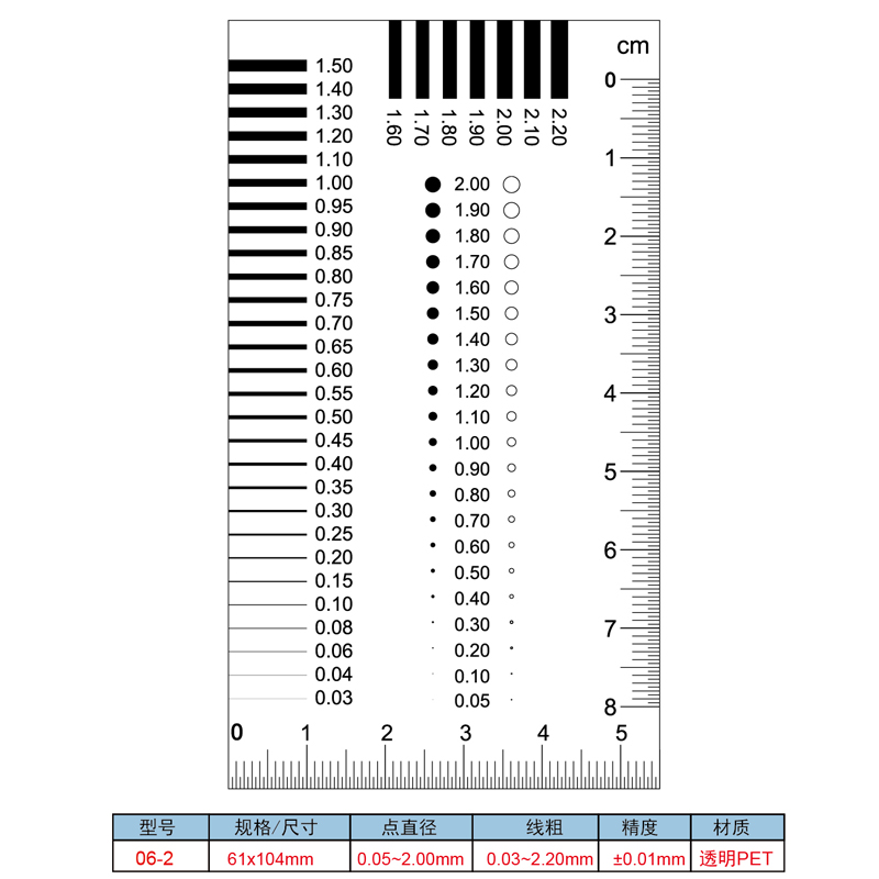 Badge gauge point gauge transparent film ruler point line gauge stain card ratio card stain crack comparison ruler