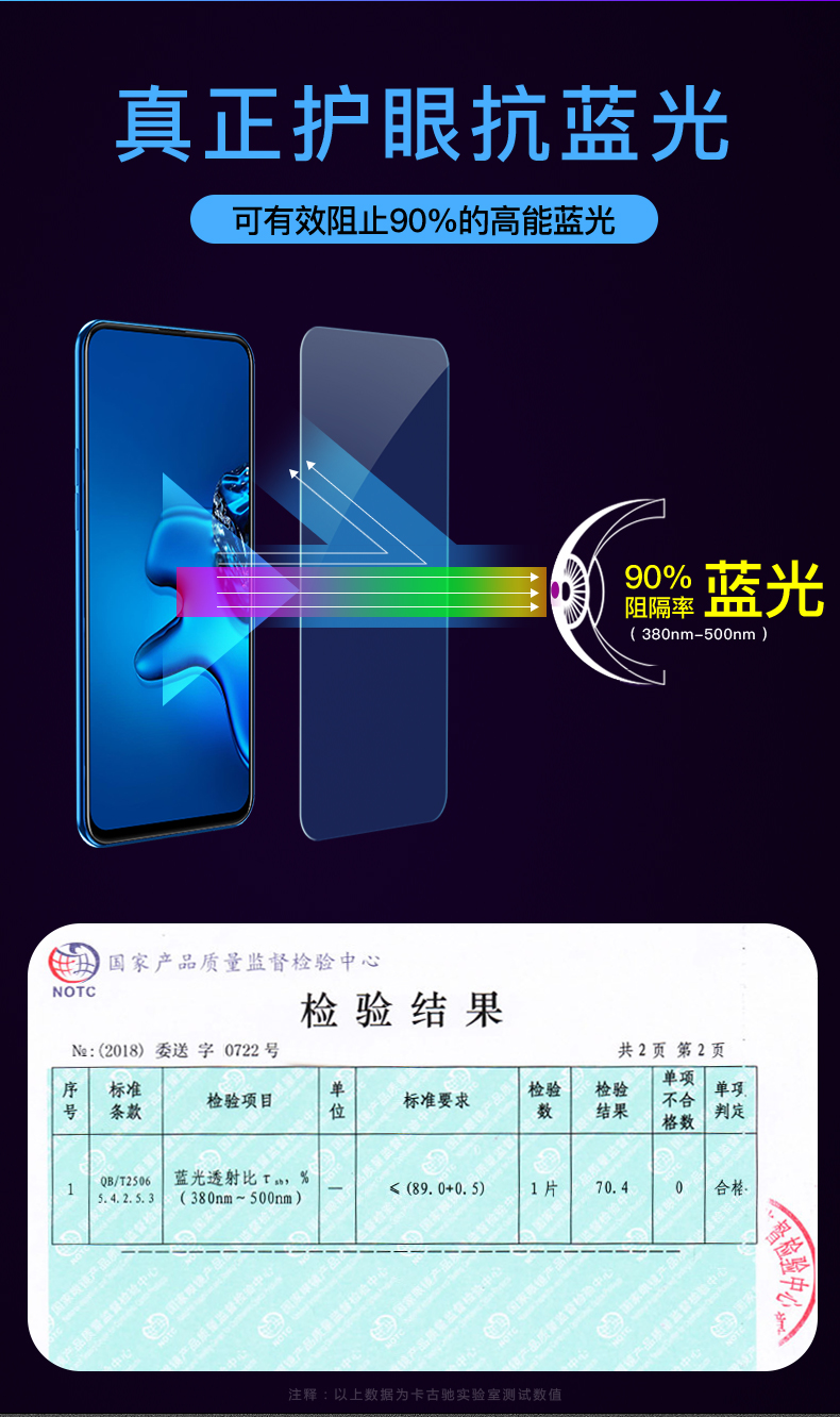 卡古驰 华为全系列钢化膜2片装 图2