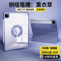 【Боковой патч Glip】 Лаванда (отправка стальной пленки+наклейка+программное обеспечение)