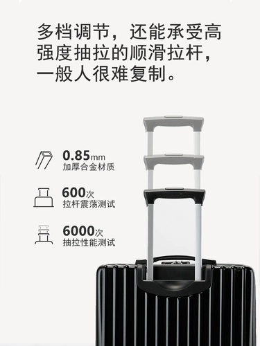 Чемодан, материал