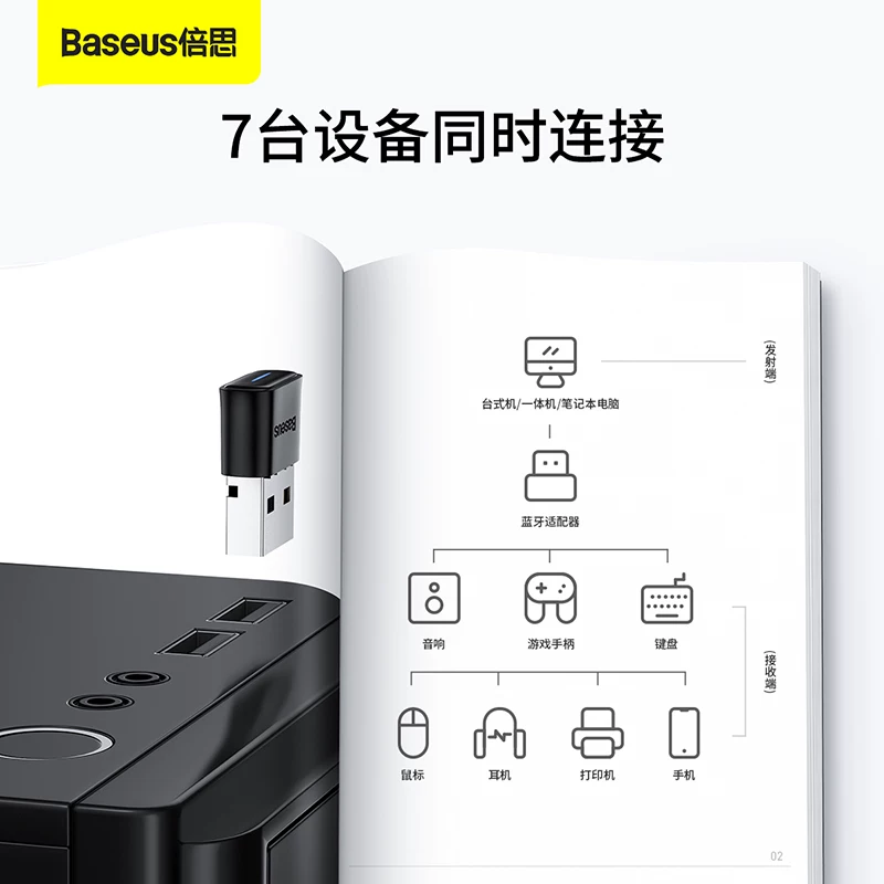 Baseus Bluetooth adapter receives computer USB module desktop host transmits 5.3 driver to connect wireless headphones