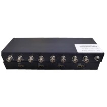 Quad HDMI to SDI converter