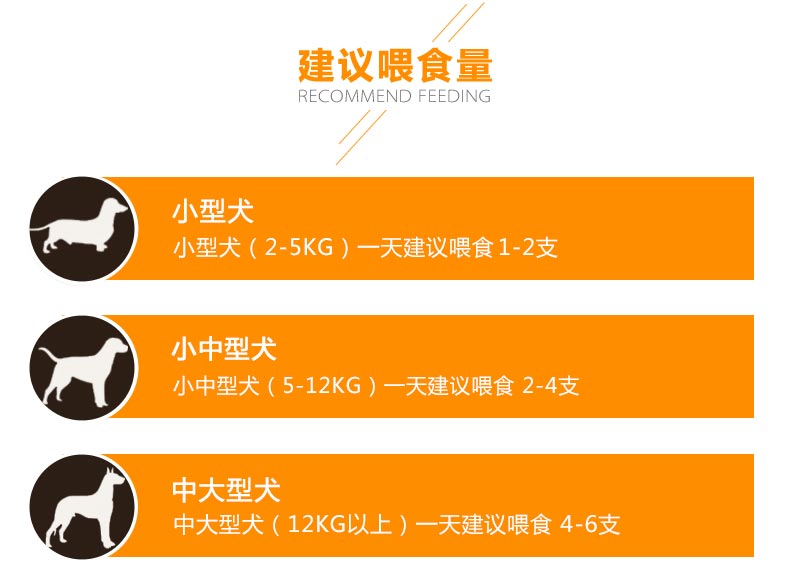 Dog ham xúc xích pet đồ ăn nhẹ Teddy dog ​​đóng hộp con chó ướt con chó thức ăn dog phần thưởng xúc xích chó 150 gam đồ ăn cho chó con