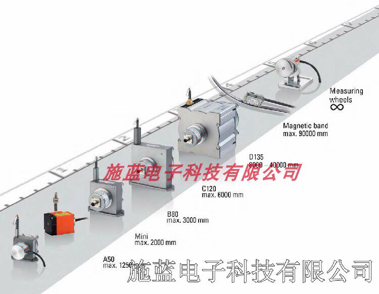 Spot baumer encoder ITD21H00 01024 H NI S21SG8 E 14 IP65 original brand new