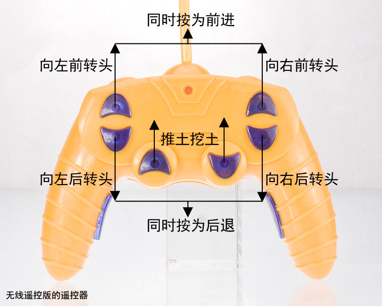 Sạc không dây điều khiển từ xa kỹ thuật xe cậu bé mô phỏng máy ủi điện đồ chơi xe máy ủi xe nâng máy xúc đồ chơi cho bé trai 1 tuổi