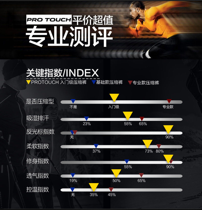 Vêtement fitness uniGenre en autre - Ref 606281 Image 6