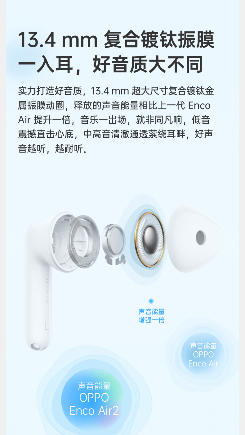 OPPO Enco Air 2代 无线蓝牙耳机 图7