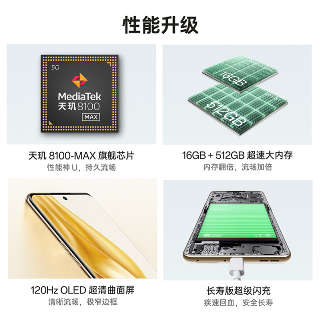 OPPOReno9Pro5G mobile phone smart digital camera official authentic new gaming game mobile phone large memory student flagship store