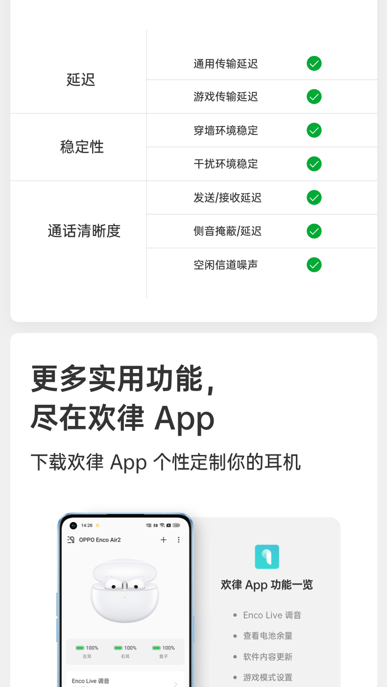 OPPO Enco Air 2代 无线蓝牙耳机 图18