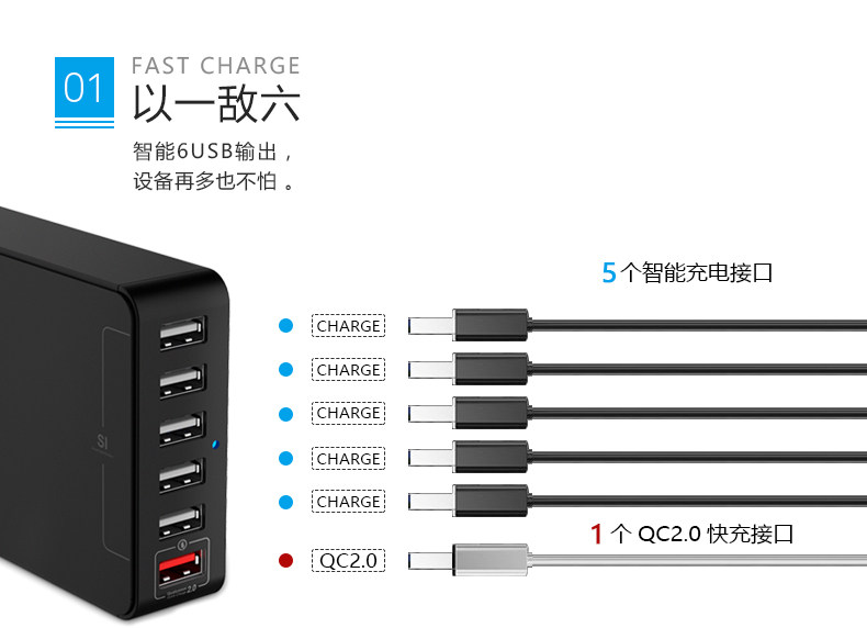 chargeur SEENDA - Ref 1300234 Image 7
