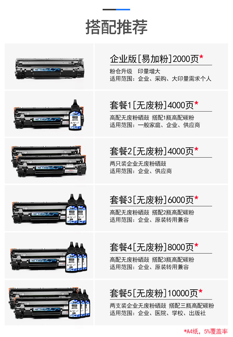 Áp dụng hp hộp mực HP m1136 m126a máy in m1216nfh 88A trống sấy p1007 p1108 laserjetprop1106 202dn m1139f hộp mực bột cc388a - Hộp mực hộp mực 12a dùng cho máy in nào