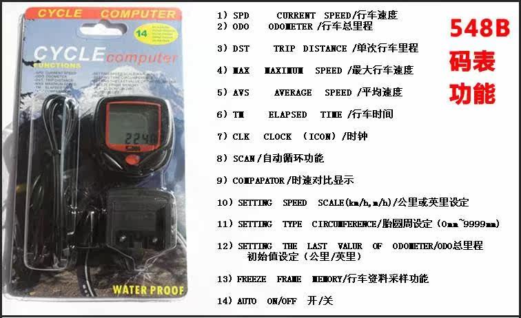 Tableau de bord vélo - Ref 2433288 Image 4