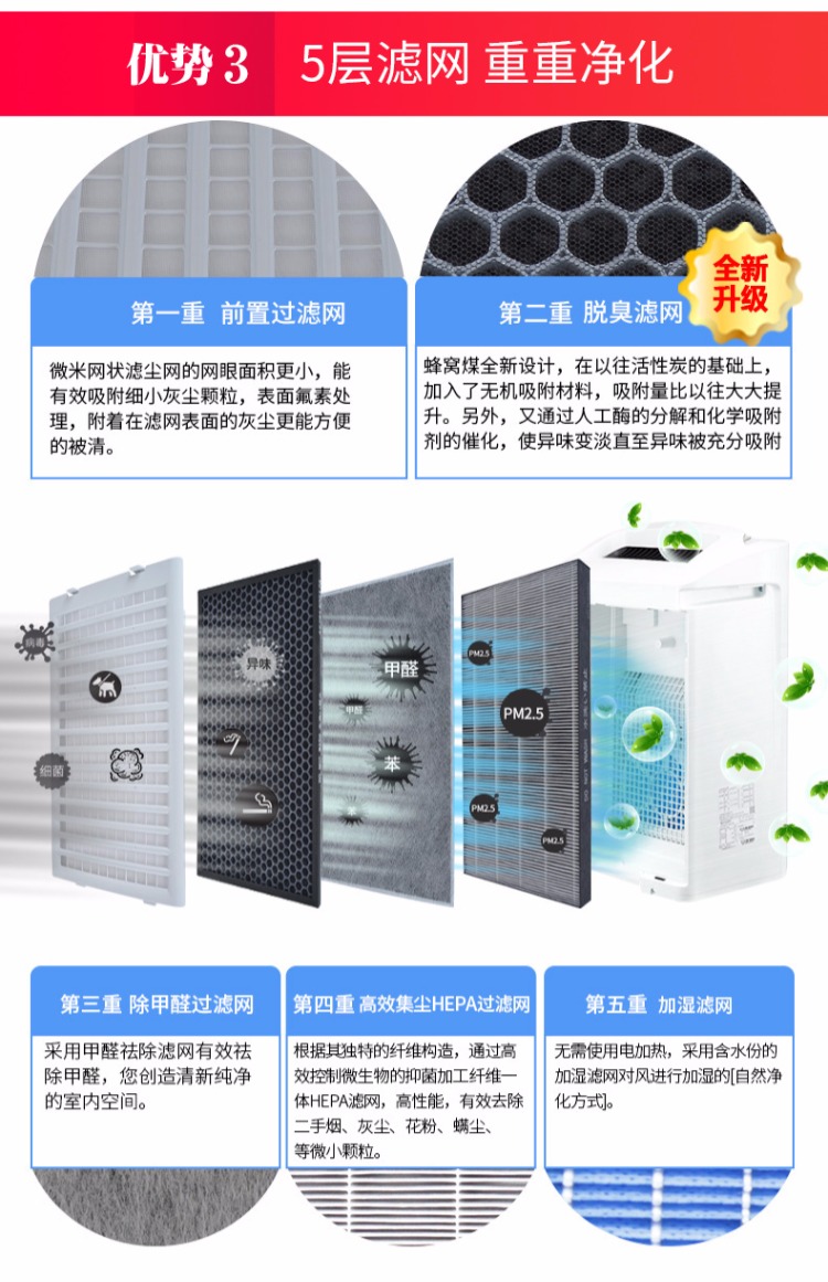 Máy lọc không khí sắc nét tại nhà KC-BD30-S ngoài formaldehyd ngoài độ ẩm PM2.5 BD20 / BD60 / BB30 máy lọc không khí kiêm quạt
