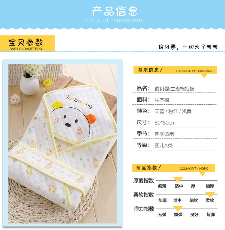 Coffret cadeau pour nouveau-né - Ref 1956587 Image 10