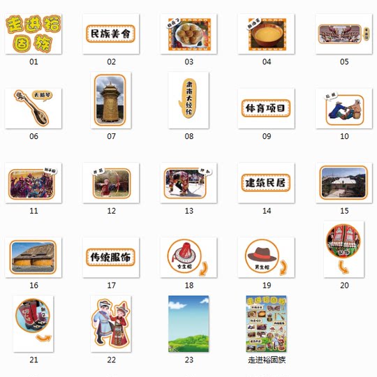 Экологически инновационные цифровые дизайнерские материалы этнической группы Йугу: единство пятидесяти шести этнических групп — культура Йугу — это не физическое существо.