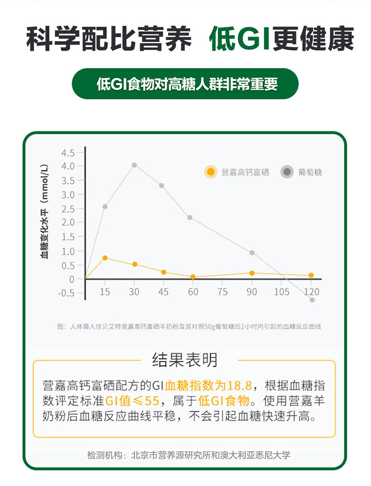 佳贝艾特成人羊奶粉800g