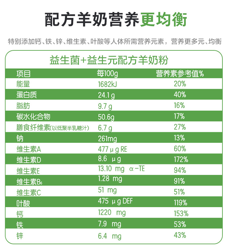 【佳贝艾特】成人双益羊奶粉400g