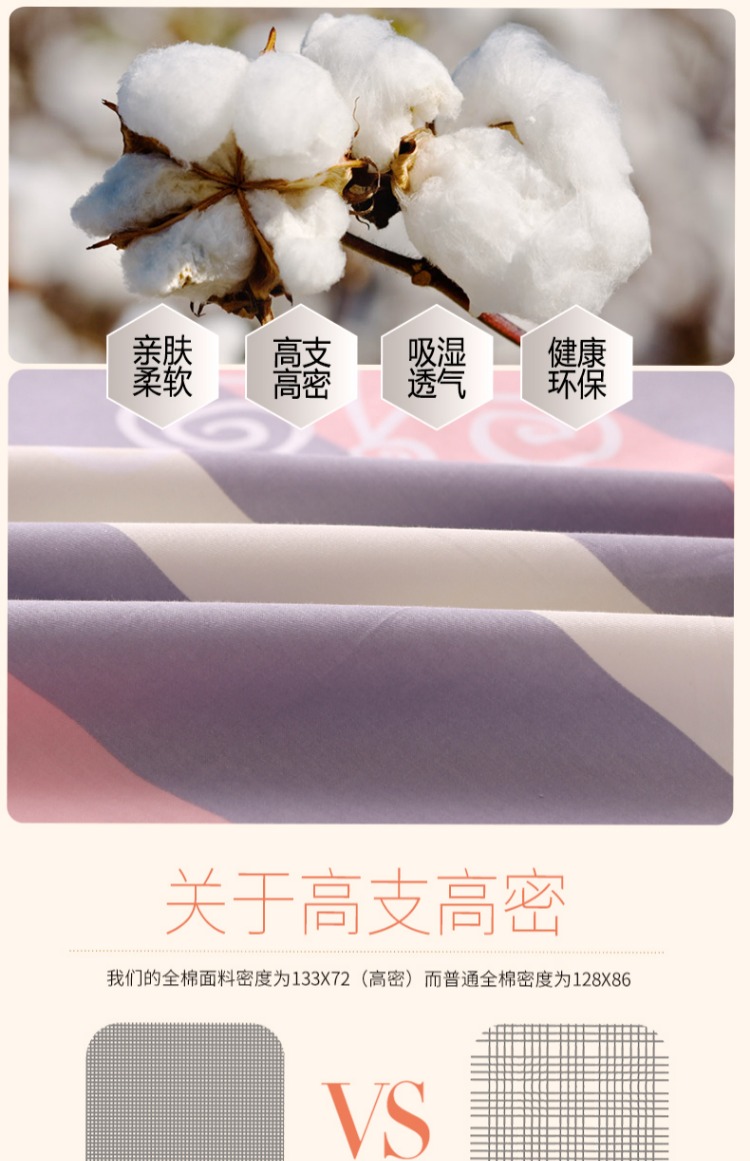 Tấm cotton dày 100% một mảnh 1,8m1,5 mét 2 đôi gối đơn hai hoặc ba bộ khăn trải giường thảm lông cừu trải giường