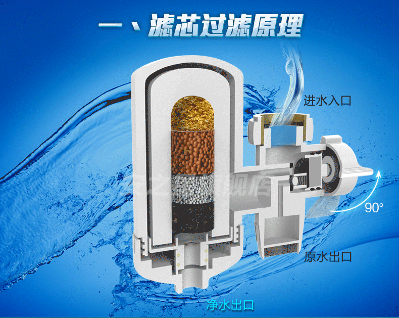 安之星 AZX-JSQ-03 水龍頭凈水器 ￥27.85包郵（￥57.85-30）