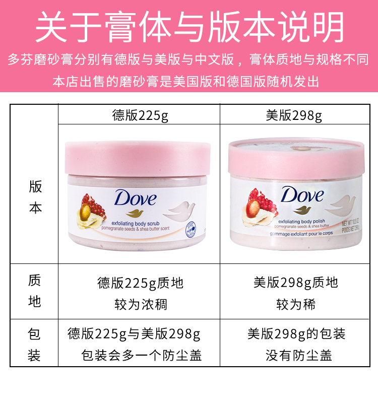 Dove Dove Body Matte Cream Full Body Tẩy tế bào chết Gà Peel Pentgranate Seed Plus Sữa Trái cây dưỡng ẩm Hydrating sữa tắm the body shop