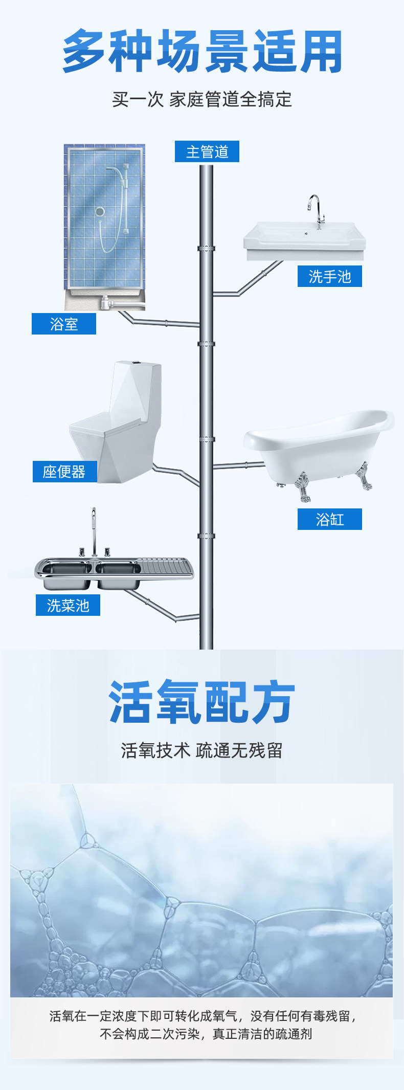 菲博思 管道除味疏通剂 强力通下水道 260g 图5