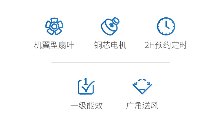 艾美特 五片静音电风扇 落地扇 图2
