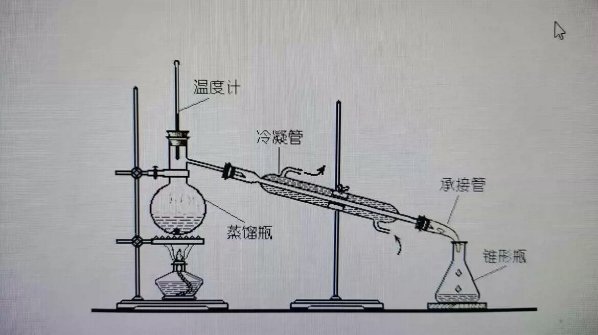 水蒸气蒸馏装置玻璃全套蒸馏器500ml带支架加热