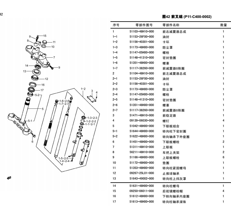 Cột mang hướng GW250GSX250R DL250R vòng bi hộp số xe ga