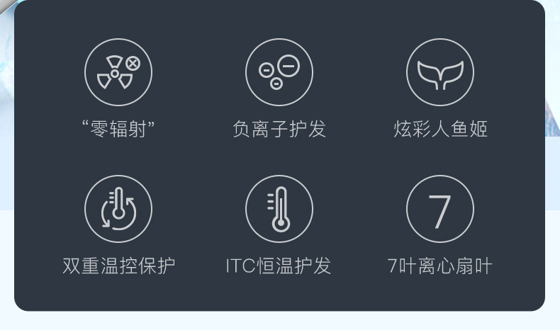 小米生态链 映趣 家用负离子护发吹风机 图2
