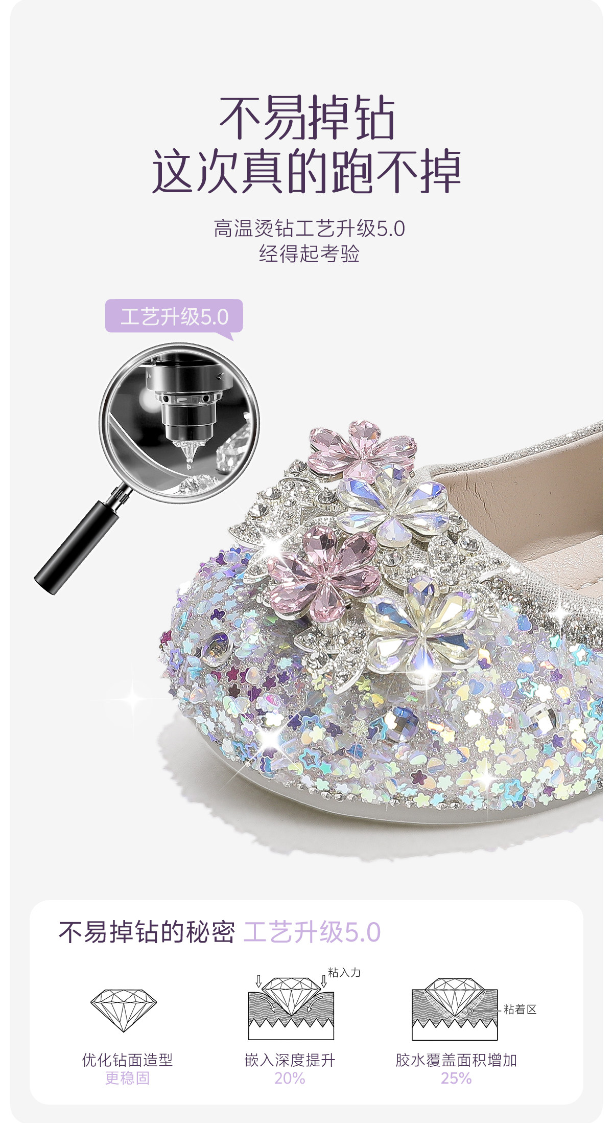 女童水晶公主鞋2026新款皮鞋儿童水晶鞋软底女宝宝鞋子亮晶晶夏秋 — 16