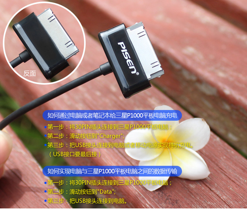 chargeur PISEN pour téléphones SAMSUNG SAMSUNG - Ref 1301142 Image 9