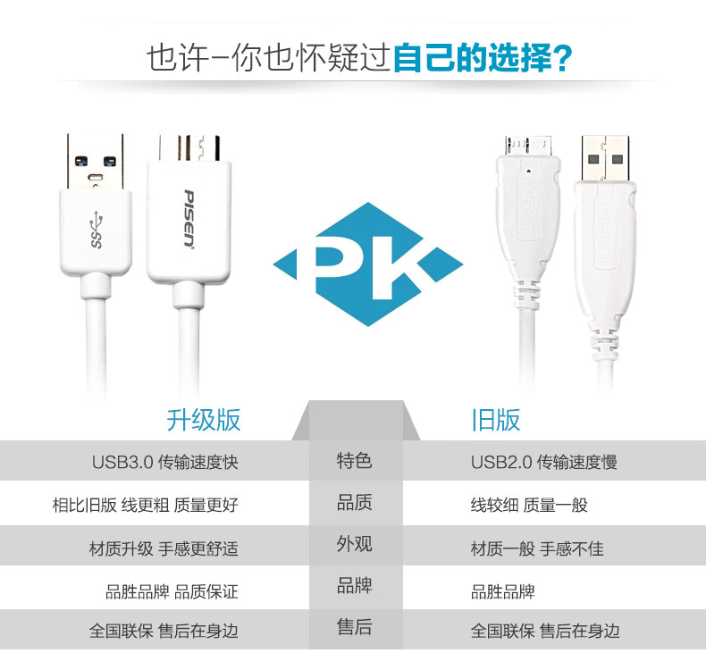 chargeur PISEN - Ref 1301154 Image 25