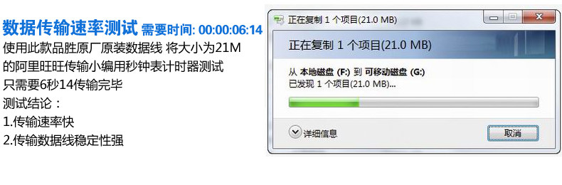 chargeur PISEN pour téléphones SAMSUNG SAMSUNG - Ref 1301142 Image 8