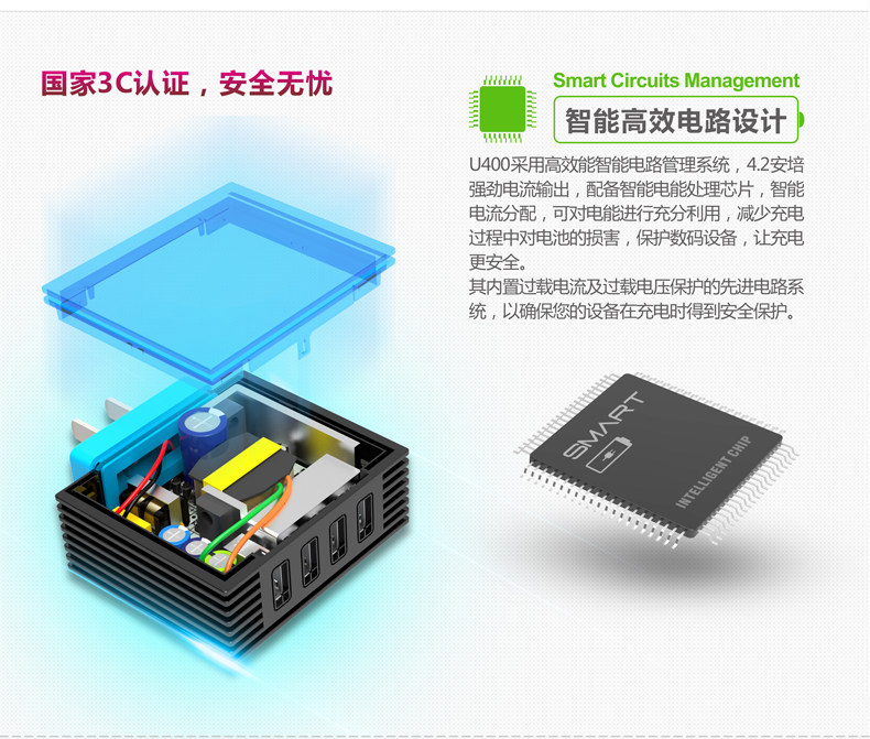 chargeur ALLROUND - Ref 1301161 Image 10
