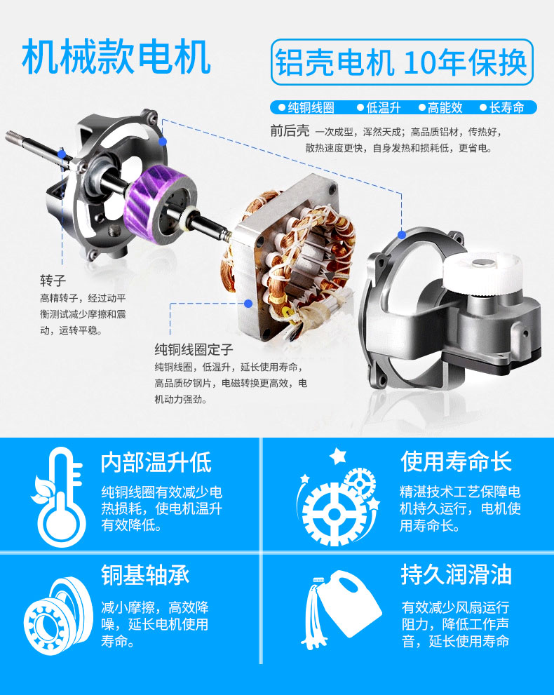 quạt hơi lạnh Quạt sàn Dolly F19A hộ gia đình quạt điện cơ thời gian động cơ năm lá mức hiệu quả năng lượng dọc đại lý quạt trần điện cơ thống nhất