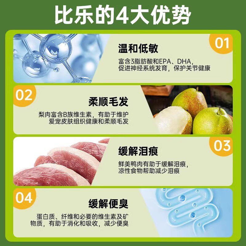 🐾比乐狗粮鸭肉梨全犬龄专用,让爱宠健康快乐每一天🌿-狗全价冻干粮-淘宝好物网