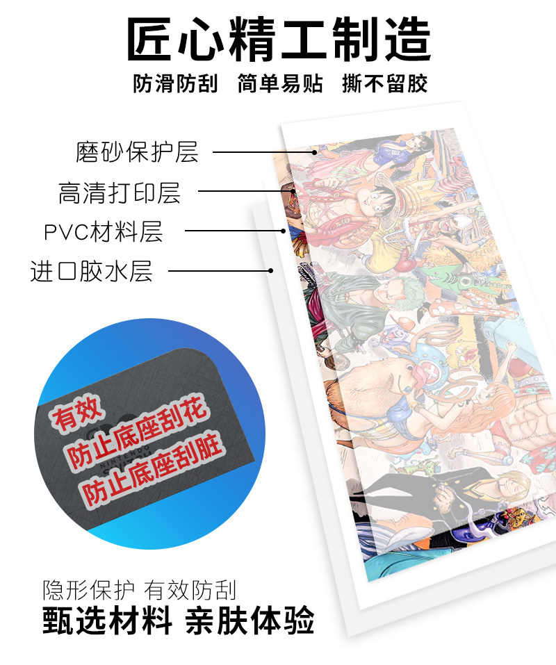 switch主机贴膜 适用任天堂switch2底座全包电视盒贴纸ns2保护贴膜痛贴保护软壳