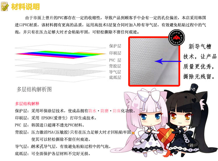 Mới 3DS Nhãn dán màng đau 3DS Nhãn dán màu 3DS Đông Hoa hậu Miss II Phụ kiện Anime - DS / 3DS kết hợp hình dán 3d cho máy chơi game