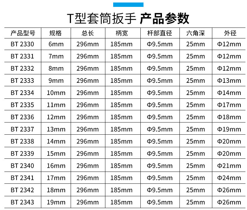 Bai Rui hướng dẫn sử dụng cờ lê ổ cắm loại t đa chức năng các loại máy khoan cầm tay