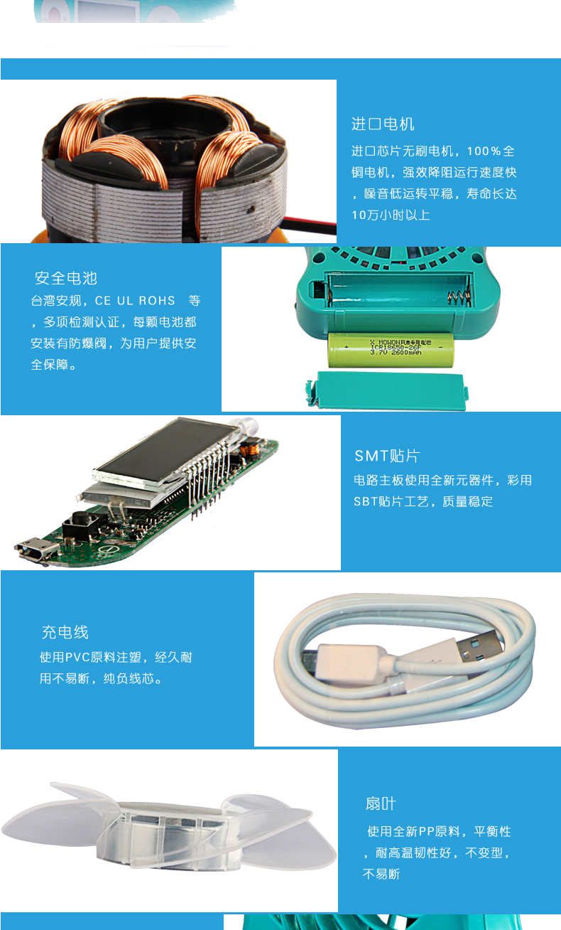 Ventilateur USB - Ref 407567 Image 22