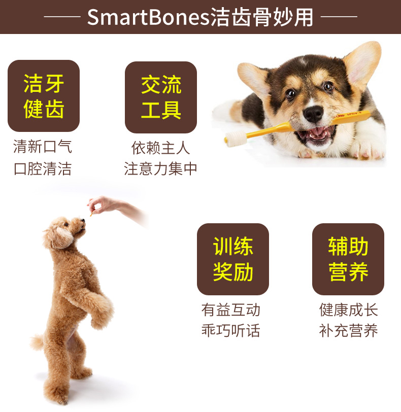 SmartBones Clean Răng Dog mài Stick Làm sạch Răng Làm sạch Thú cưng Ăn vặt Nhai Ba hương vị Đồ an vặt cho cho mèo