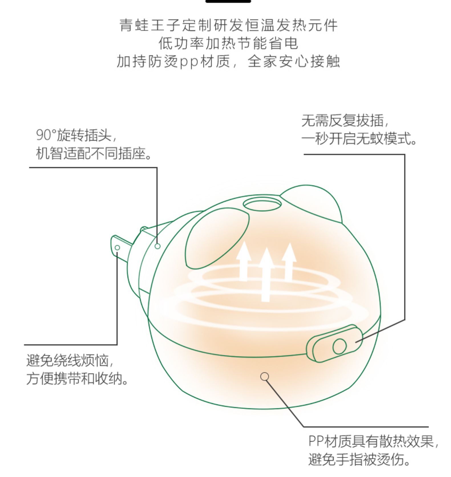 青蛙王子 电热蚊香液 1器+4液 日本进口溶液 图8
