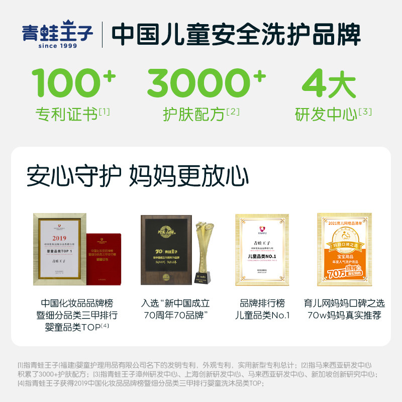 Frog Prince Children's Lip Balm Baby Autumn and Winter Moisturizing Camellia Oil Nourishing Lip Balm Student Exclusive Ip Co-Branded Authentic Product