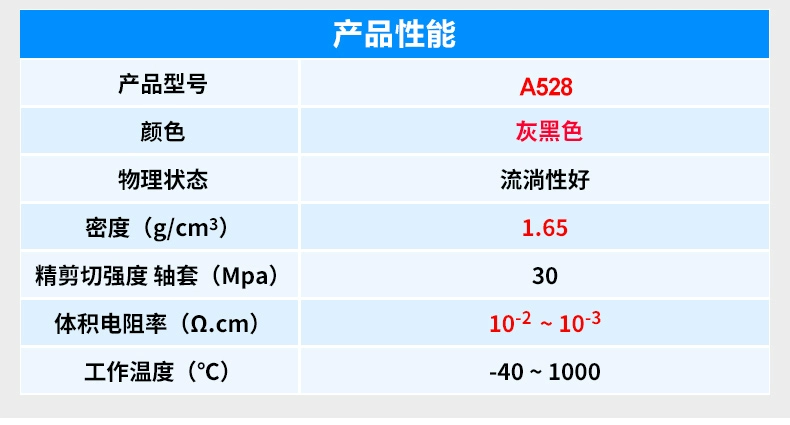 silicone Osbon A528 một thành phần keo dẫn điện graphene chịu nhiệt độ cao keo nhựa kim loại dán dẫn điện bột sơn đen carbon dán mạnh mẽ cung cấp năng lượng silicone phủ sơn bùn carbon điện tử ô tô keo dán ống pvc keo dán đá