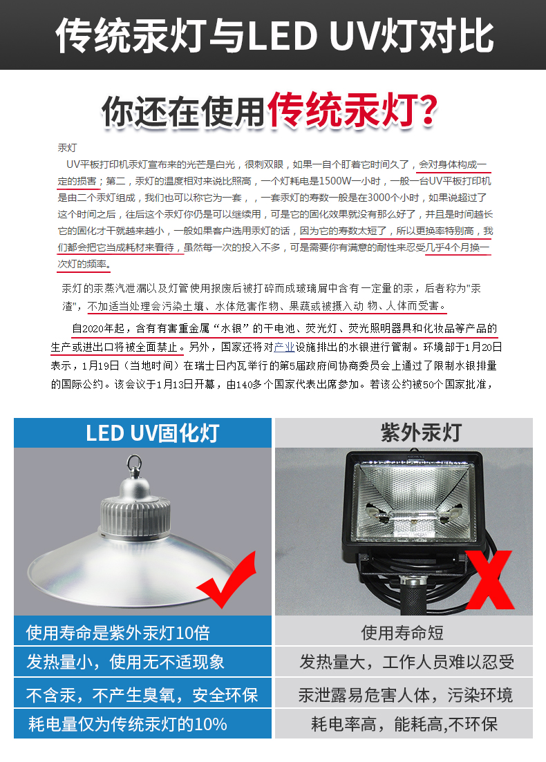 奥斯邦LED15W紫外线固化灯uv无影胶水玻璃塑料快干胶UV手提固化机