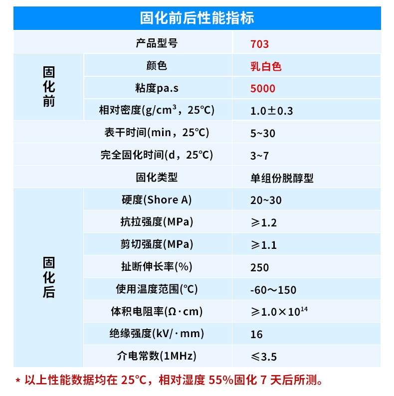 keo dán ống nước Cao su silicon lưu hóa nhiệt độ phòng một thành phần 703 keo silicone chống thấm cao su silicone màu trắng đục keo bầu mạnh mẽ bảng mạch các thành phần cách nhiệt không thấm nước keo silicone chịu nhiệt độ cao keo silicon keo dán đá hoa cương