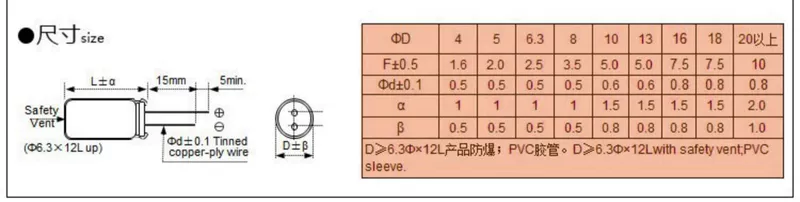 25v2200uf/25V Mới Tần Số Cao Điện Trở Thấp 10X20 Nguồn Điện Bo Mạch Chủ LCD 13X20 Tụ Điện 10X25